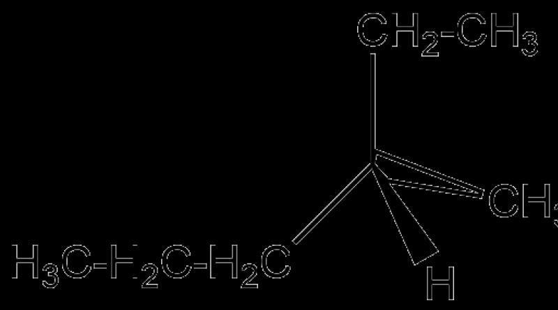 Isomería estructural de alcanos.